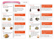 Load image into Gallery viewer, Collagen EX  elastin hyaluronic acid powder 200g (5g x 40 Sachets)